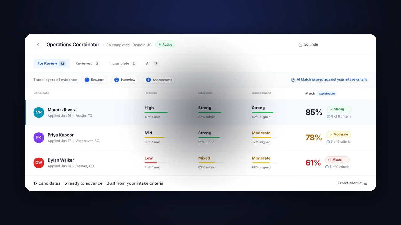 Video thumbnail: Truffle demo: review candidates in 30 seconds