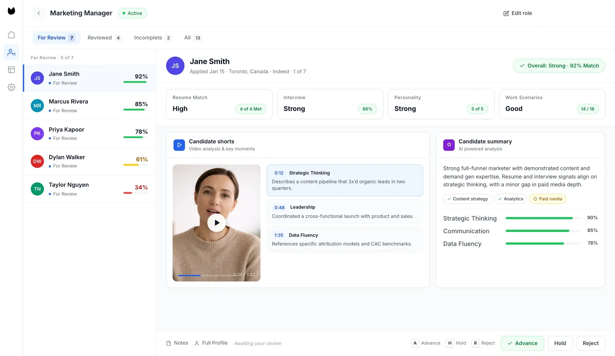 Truffle candidate screening dashboard with ranked shortlist, AI Match scores, and Candidate Shorts