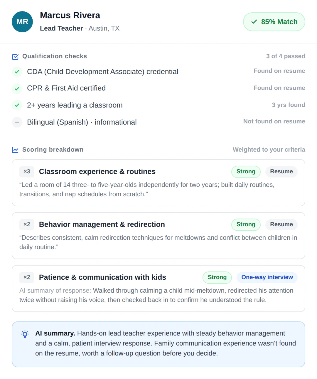 A Truffle candidate read for a lead teacher role: certification and classroom-experience checks, a scoring breakdown, and an AI-summarized interview response on patience with kids