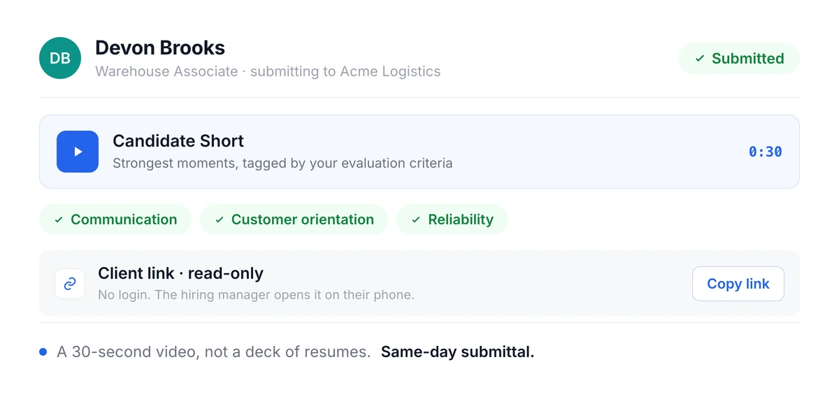A candidate review card with a 30-second Candidate Short, an AI Summary, and a match score
