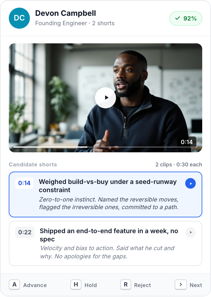 Truffle Magic Review on mobile with Candidate Short and match score for a startup candidate