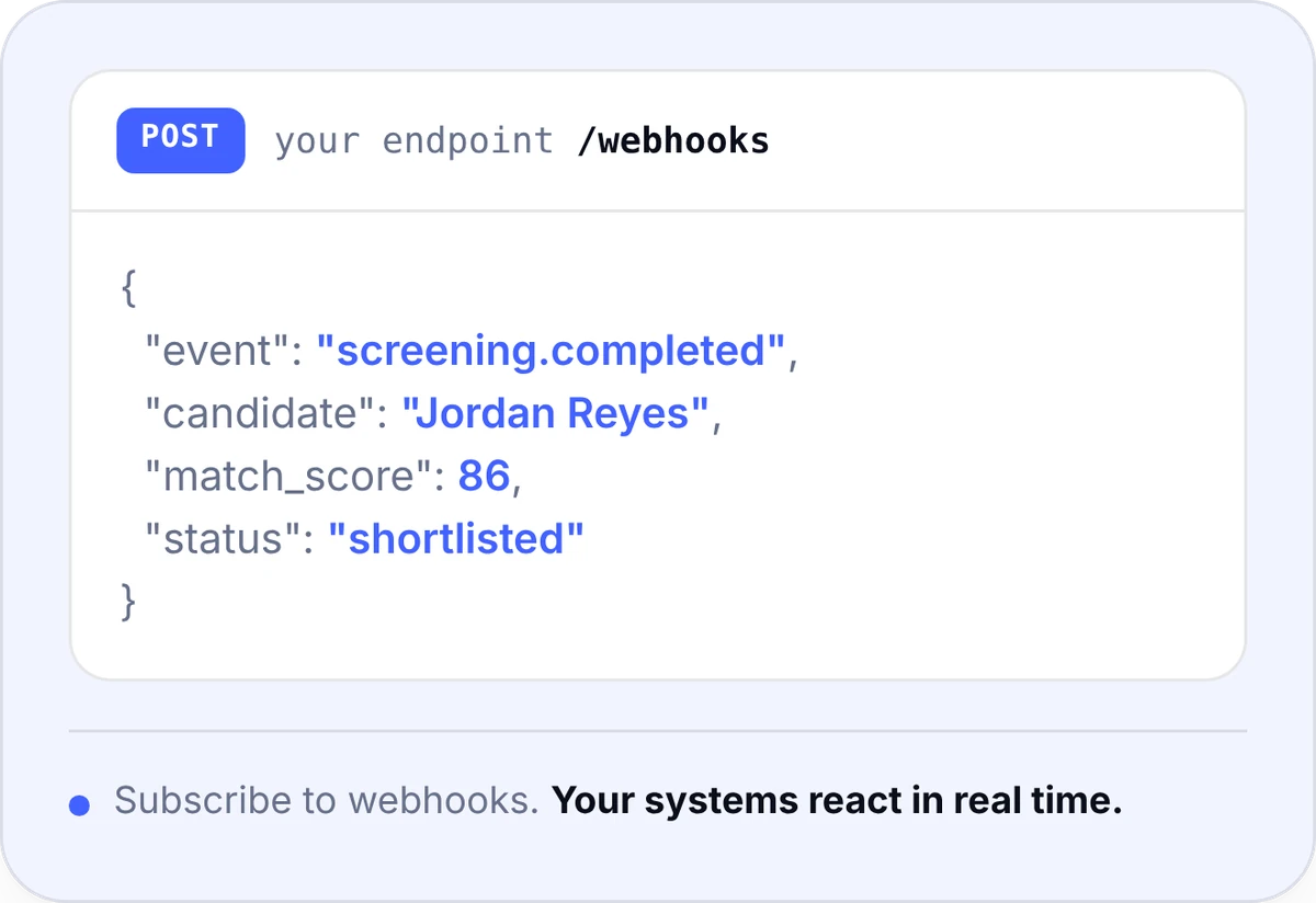 A webhook payload for the screening.completed event with the candidate name, match score, and status