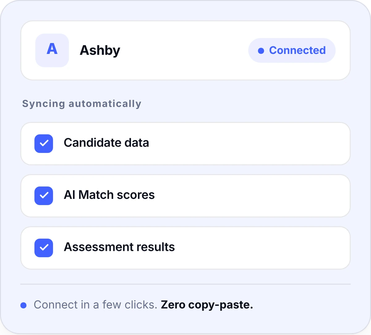 An Ashby connection showing candidate data, match scores, and assessment results syncing automatically
